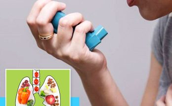 How to Beat Asthma with Nutrition